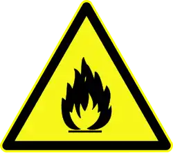 Symbol označující hořlavost