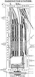 Uspořádání nádraží Paddington v roce 1888