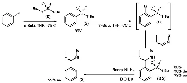 Reakce jodbenzenu s n-butyllithiem a (S)-terc-butyl-terc-butanthiosulfiátem na enantiomerně čistý sulfoxid následovaná řízenou orthometalací iniciovanou n-butyllithiem a elektrofilním N-tosyliminem; sulfoxidová skupina se odstraňuje hydrogenací Raneyovým niklem. ts je tosylová skupina, ee označuje enantiomerní přebytek.