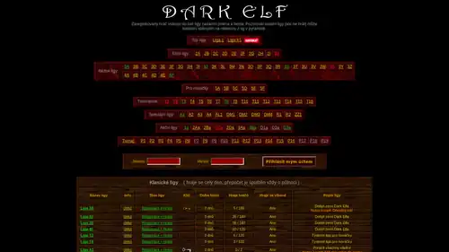 Přehled herních lig