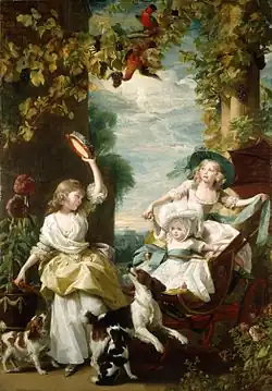 The three youngest daughter of George III, painted in 1785.