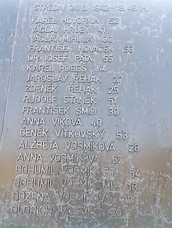 Detail desky se jmény rodiny Vosmíkových a Václava Mihuly, Kobyliská střelnice