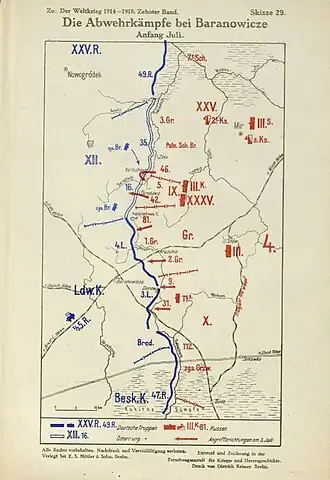 Plán zachycující průběh ofenzívy
