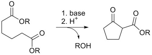 Dieckmannova kondenzace