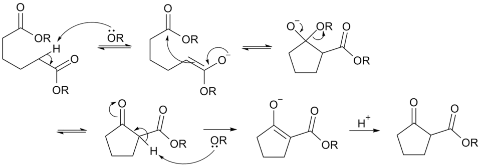 Mechanismus Dieckmannovy kondenzace
