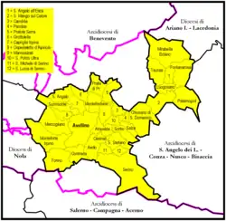 Diecéze Avellino na mapě