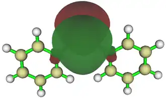 NBO 6p vacant orbital