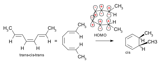 Disrotační uzavírání kruhu