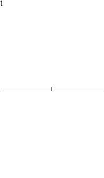 Konstrukce pravidelného dvanáctiúhelníku