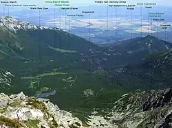 Pohled z Jahňacího štítu