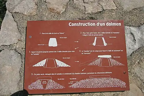 Dolmen du Colombier