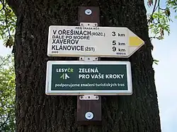 Dolní Počernice, směrovka