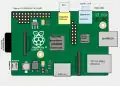 Umístění konektorů a hlavních obvodů na Raspberry Pi 1 Model B revize 1.2