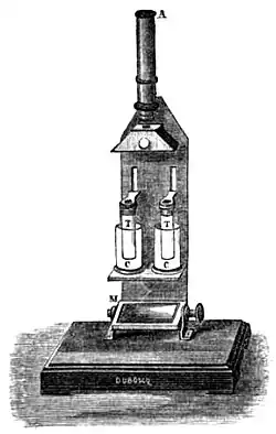 Duboscqův kolorimetr, 1870
