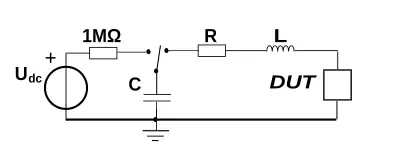 Obvod pro simulaci výboje ESD; (přepínač VLEVO) Nabíjení kondenzátoru C přes rezistor cca 1 Mohm na ss napětí Vdc; (přepínač VPRAVO) Objekt o kapacitě C se vybíjí přes rezistor R a indukčnost L do DUT, tj. zkoušené komponenty
