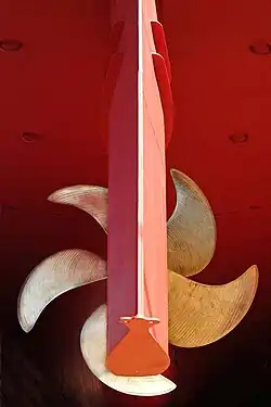 Kormidlo a vrtule, 2003