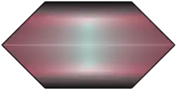 Eckert I – míra zkreslení