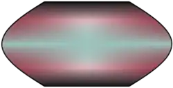 Eckert V – míra zkreslení