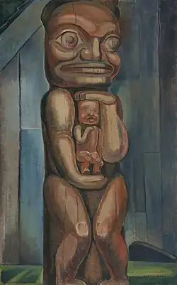 Totem matka