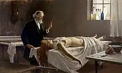 Anatomía del corazón (1890)