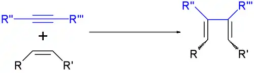 Obecná metateze enynu