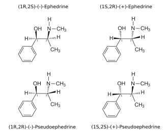 Čtyři diastereoizomery efedrinu