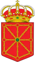Samosprávná oblast Navarra – znak