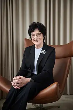 Eva Zažímalová (2020)