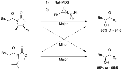 Evansova aldolová reakce za použití oxaziridinu