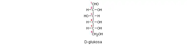Číslování glukózy