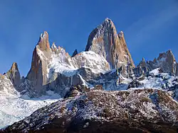 Hora Fitz Roy