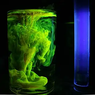 Fluorescein pod UV