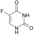 Fluoruracil