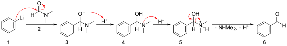 Jelikož terciární amidy reagují s organolithnými sloučeninami pouze jednou, tak je lze použít k zavedení aldehydových a ketonových funkčních skupin do sloučenin. V tomto případě je DMF použit jako zdroj formylové skupiny při přípravě benzaldehydu.