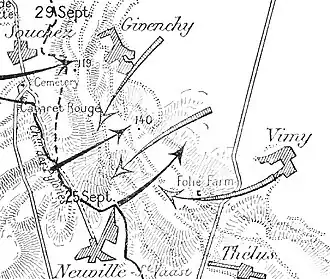 Plán zachycující ofenzívu Dohody a německý protiútok