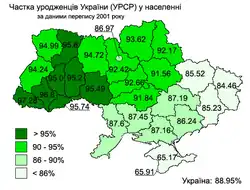 Podíl osob narozených na území Ukrajiny či USSR na celkovém obyvatelstvu jednotlivých oblastí
