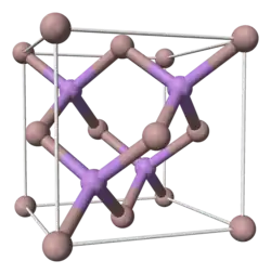 Základní buňka GaAs