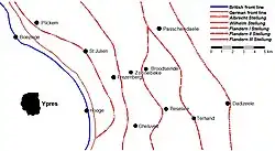 Mapa Yperského oblouku znázorňuje linie dvou armád a města a vesnice; za městem Ypry se nachází přední linie Britů, která je znázorněna modrou barvou; před ní, směrem doleva do vnitrozemí, je několik německých linií, které jsou znázorněny červenou barvou