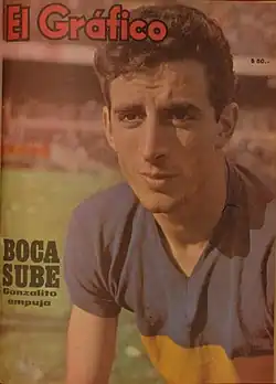Alberto Mario González (1966)