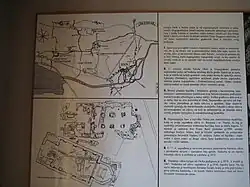 Plánek s popisky ostrova