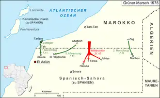 Operace podniknuté v rámci zeleného pochodu Civilní akce Vojenské akce