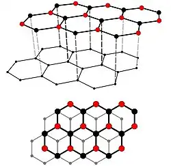 Grafit (tuha) je nejběžnější forma uhlíku a má tvrdost 1 až 2 na Mohsově stupnici tvrdosti.