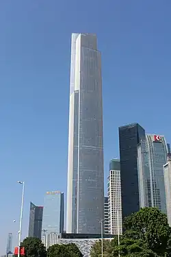 8. CTF Finance Centre
