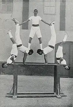 Gymnasté na policejní škole, 1906