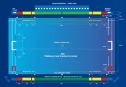 Nová Pravidla sjednocují délku hřiště pro muže a ženy na 25m