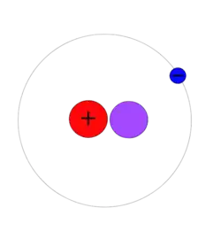 Model atomu deuteria