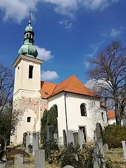 Kostel svatého Havla (Zbraslav) z jihozápadu