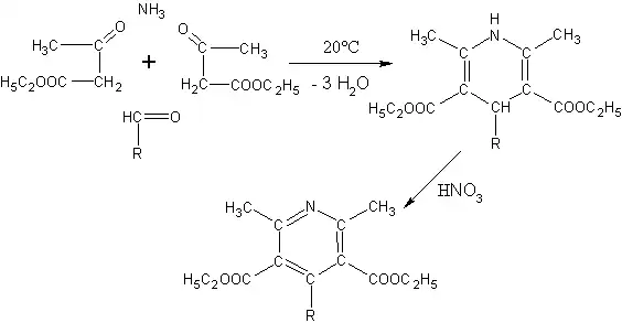 Hantzschova syntéza pyridinu