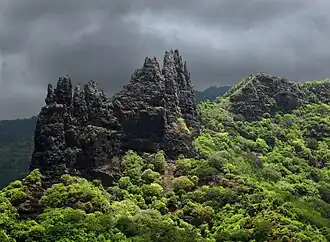 Nuku Hiva