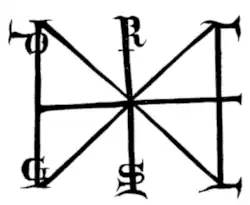 Jindřich III. Černý – podpis